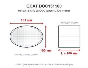 Метална DOC пита овал 151×100 мм, дължина 100 мм, 400 клетки — QCAT DOC151100